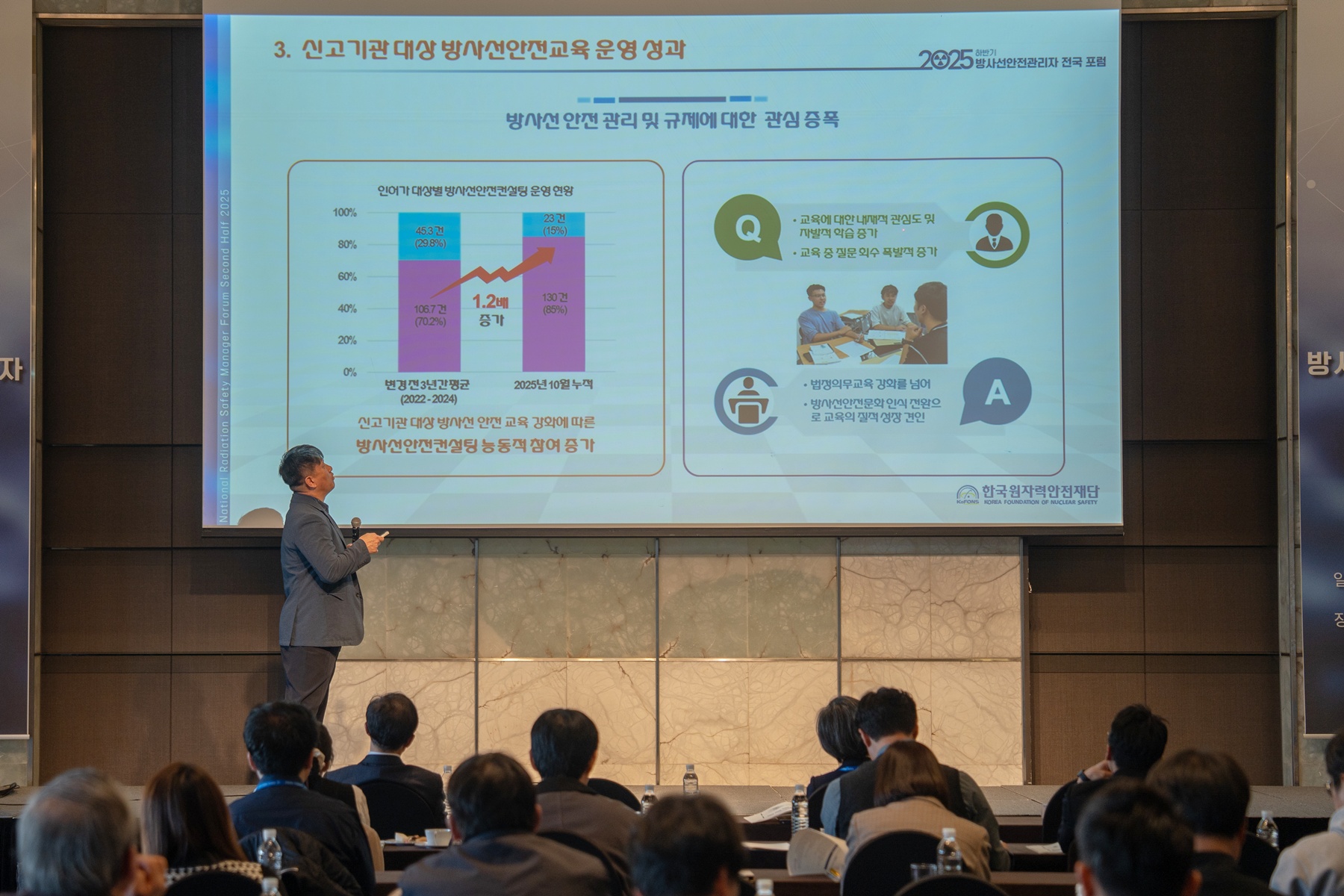 (11/14) 2025 하반기 방사선안전관리자 전국 포럼_3